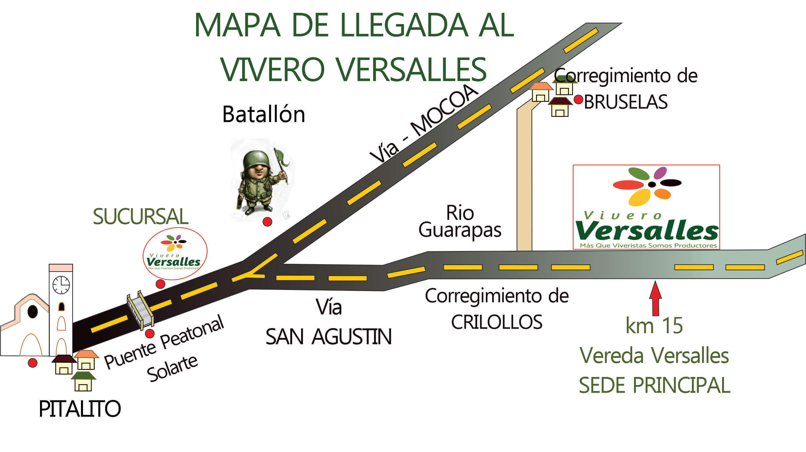 Mapa de llegada y ubicación del Vivero Versalles